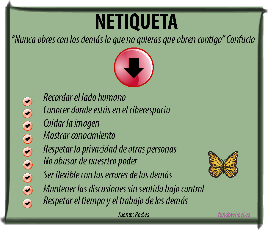 netiqueta