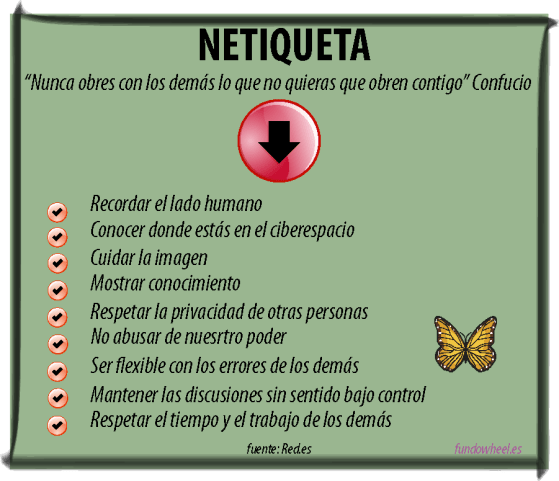 netiqueta